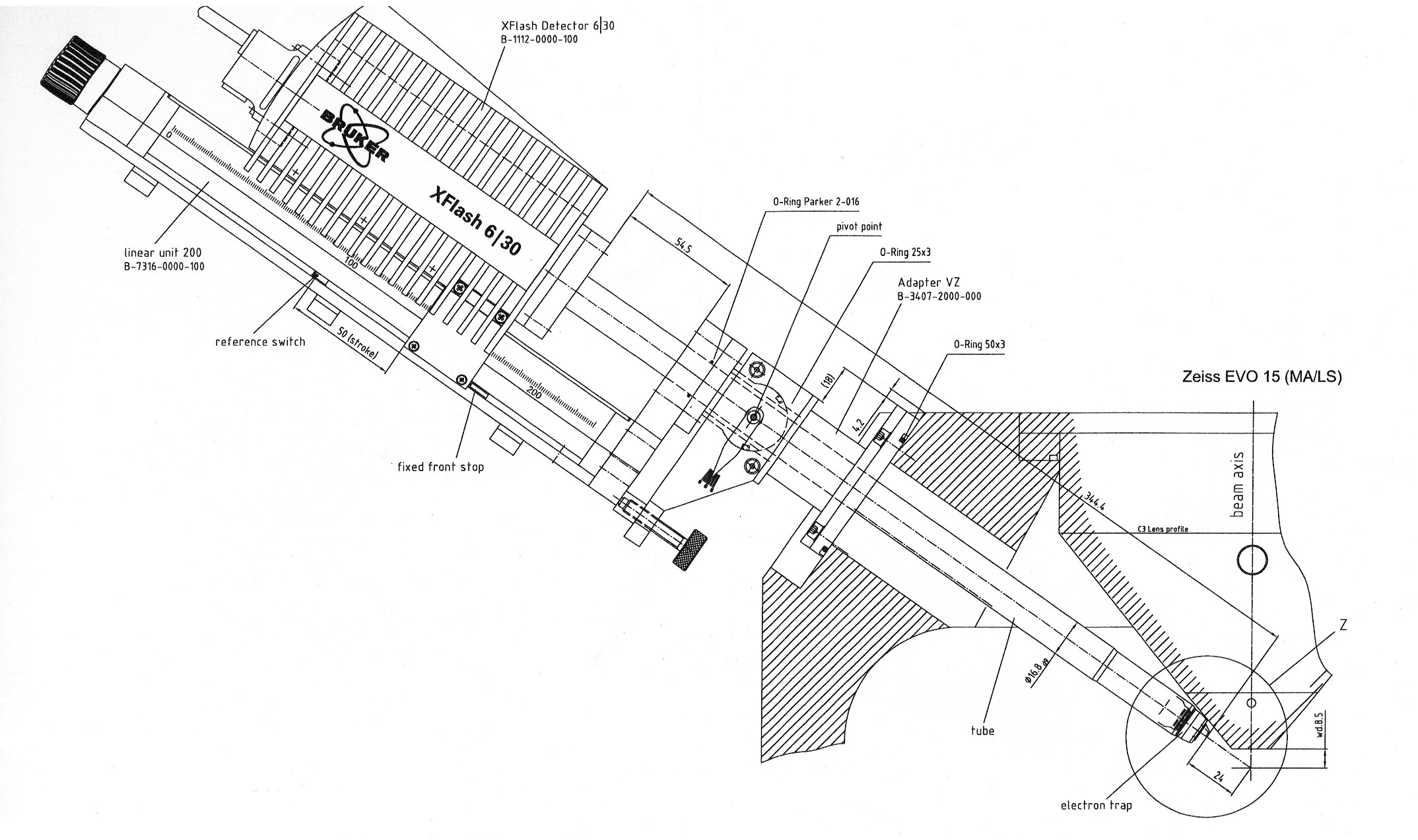 detector overview