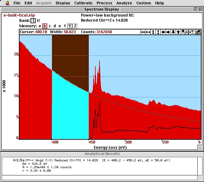 chemical_composition