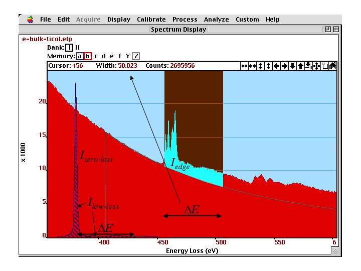 chemical_composition