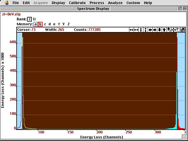 EELS dispersion calibration